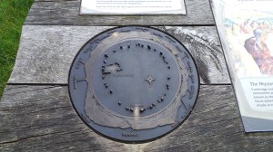 Castlerigg info board